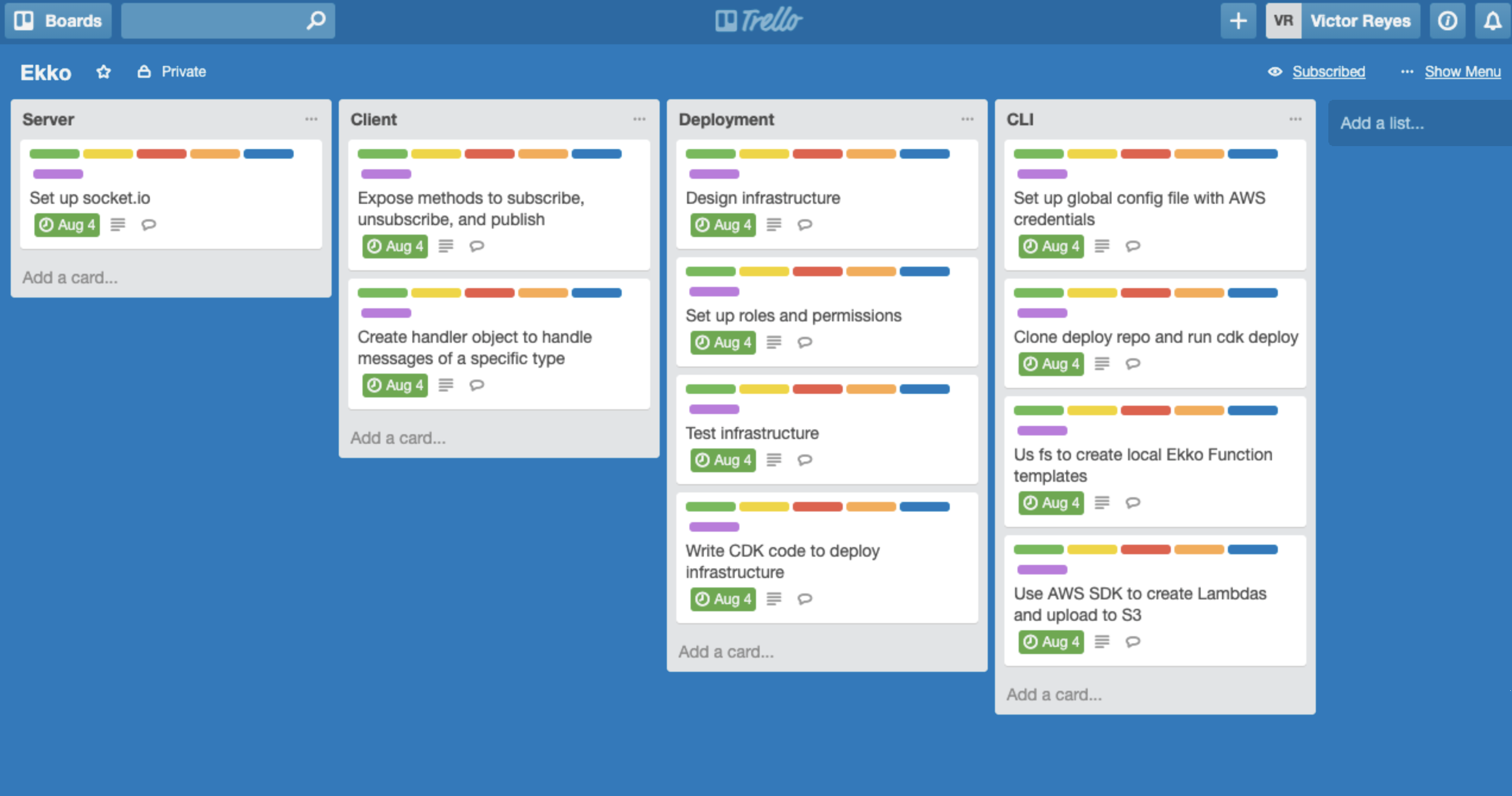 Trello KanBan Tool